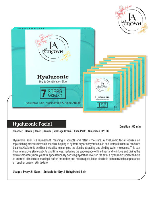 Hyaluronic Facial (7 steps)