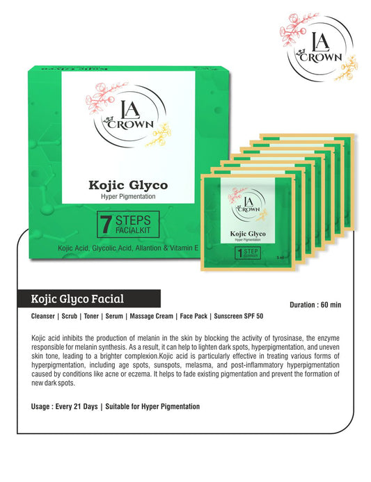 Kojic Glyco Facial (7 step)
